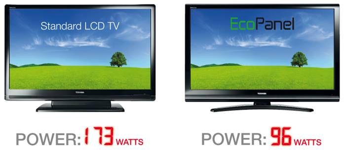 Toshiba ECO Panel Toshiba ECO Panel
