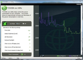 Toshiba L500 eco mode chart