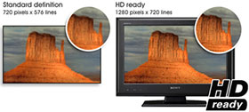 Diagram showing the difference between standard definition and HD Ready. Standard Definition gives you 720 pixels x 576 lines and HD Ready gives you 1280 pixels x 720 lines.