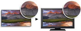 Diagram showing difference in picture quality. Picture quality is enchance through Sony's digital processors