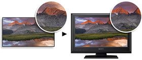 Diagram showing difference in picture quality. Picture quality is enchance through Sony's digital processors