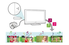 Connect USB devices direct to your TV with USB Media Player