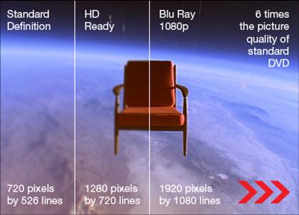 Enjoy your movies in true Hi-Definition with the Toshiba BDX2000 Blu-ray Disc Player