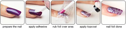 Professional Nail Foils diagram
