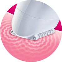Dual massage system