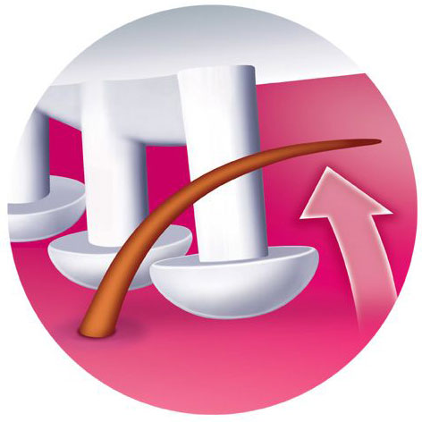 SoftLift Tips