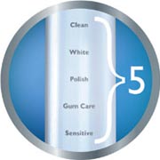Five brushing modes allow consumers to tailor their brushing experience to their own needs as well as their dental professional's advice.