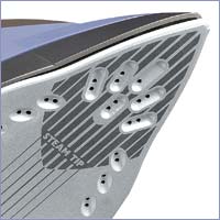 SteamGlide Soleplate