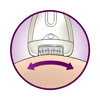 Ergonomic design