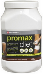 Promax