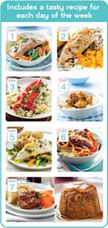 Great Recipe Ideas with Morphy Richards Intellisteam