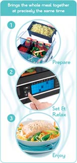 Three simple steps to steaming with Morphy Richards Intellisteam