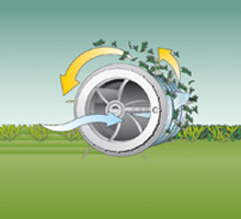The ALR 900 features the Bosch Jet Collect system which helps collect debris quicker and more efficiently, and prevents the grass box from clogging