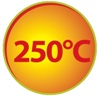 Oven Safe up to 250 degrees Celsius