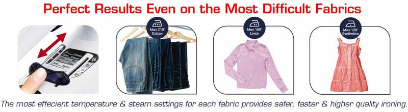 Tefal Pro Express GV8461