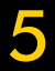 All Dysons are covered by a 5 year guarantee