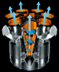 Dyson uses Root Cyclone Technology
