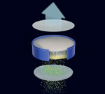 The structure of the HEPA filter