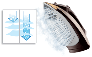 Philips Azur ionic steam iron