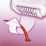 Soft Lip Tips