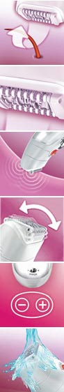 Braun 7781 UK Epilator features