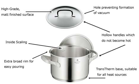 Gourmet Plus product benefits