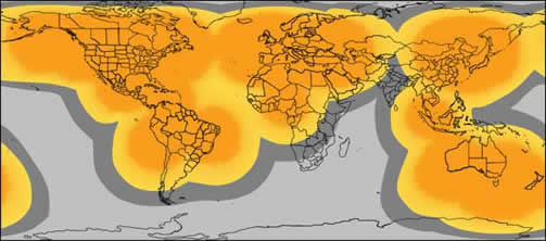 Coverage
