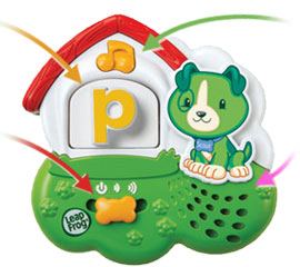 Leapfrog Fridge Phonics