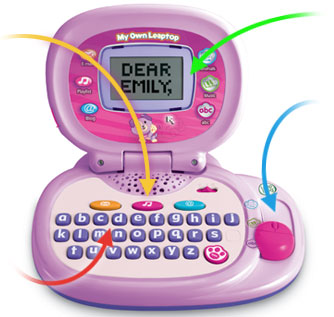 My Own Leaptop Diagram