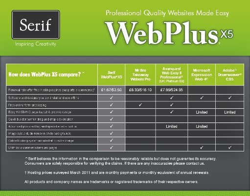 WebPlusX5 Comparison Chart
