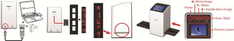 Convert 35mm photos negatives and slides into digital photos