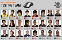 Testing Team
