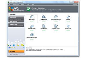 AVG Premium Security 2012