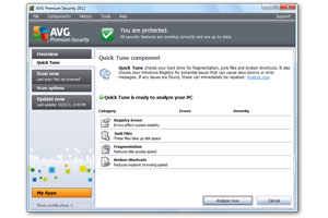 AVG Premium Security 2012