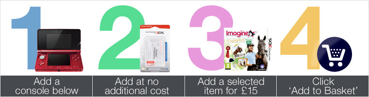 3ds bundle