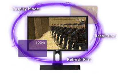  BenQ XL2411Z LED Gaming Monitor. Rate Optimization Manager