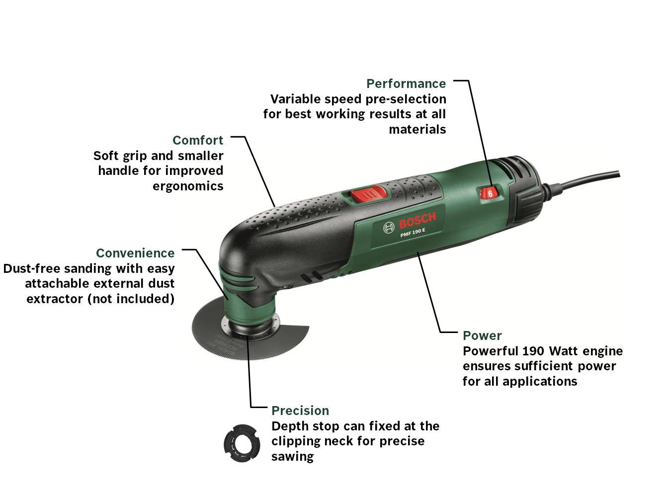 Bosch PMF 190 E Multifunctional Allrounder Set: Oscillating Multi-Tool ...