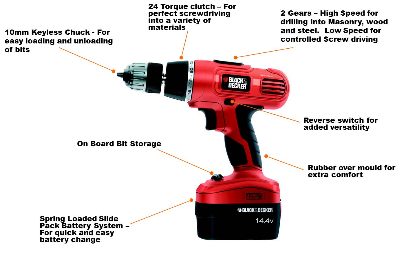Black & Decker EPC148BK 14.4V NiCd Cordless Hammer Drill (2 Batteries