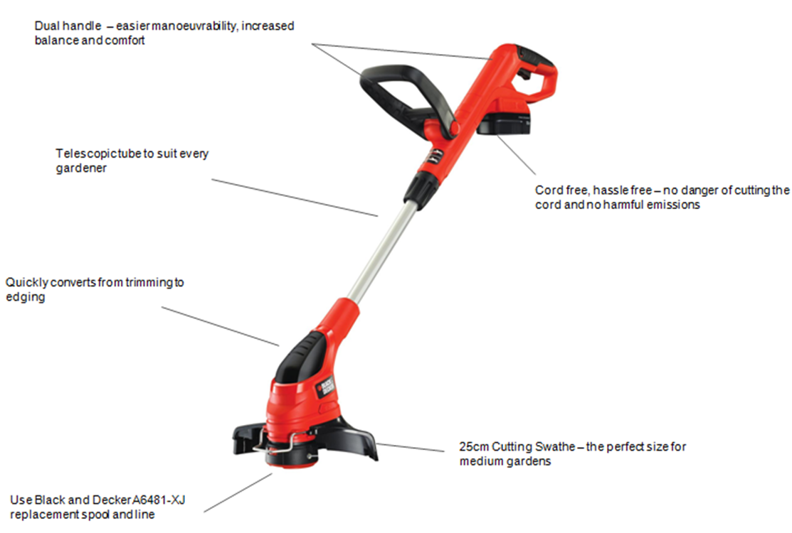 Black & Decker GLC1825N 18V Cordless Strimmer Ni-Cad Battery Gear Drive