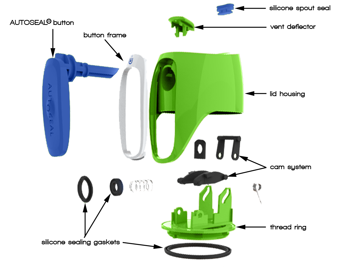 Insert Alt Text here