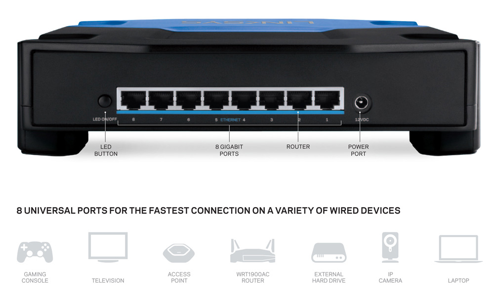 Linksys SE4008 WRT Family 8 Port Gigabit Switch Amazon.co.uk Computers & Accessories