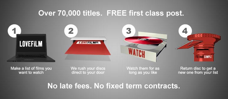 LoveFilm