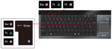 Volle Steuerung der Playstation 3 mit der Thinity-Tastatur