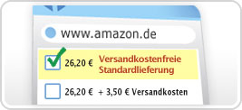 Wettbewerbsfähige Platzierung in der Preisrangfolge