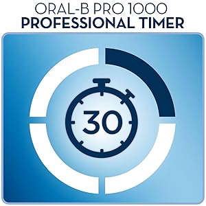 Braun Oral-B PRO 1000 Precision Clean elektrische Zahnbürste