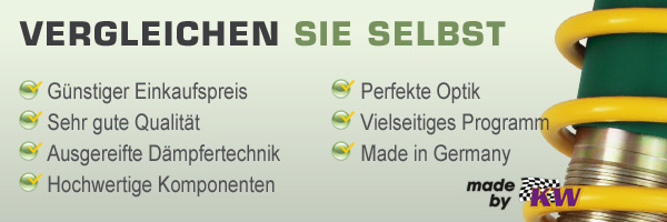 Weite: Vergleichen Sie selbst