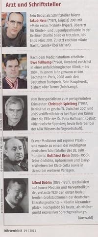 Bilder von Christoph Spielberg
