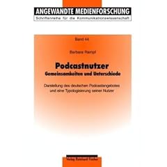 Podcastnutzer