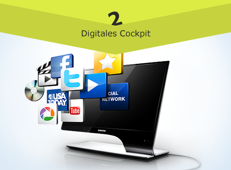 Digitales Cockpit