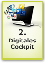 Digitales Cockpit